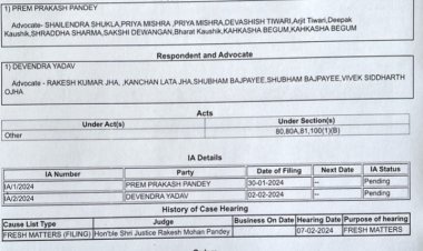 विधायक देवेंद्र यादव को हाई कोर्ट से लगा झटका,