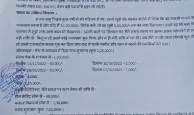 राजधानी रायपुर में ठगी व ब्लैकमेल करने का गिरोह सक्रिय